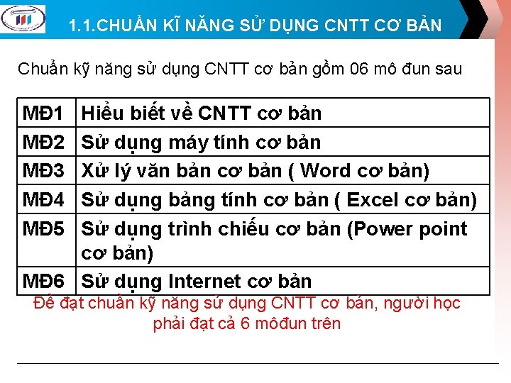 1. 1. CHUẨN KĨ NĂNG SỬ DỤNG CNTT CƠ BẢN Chuẩn kỹ năng sử