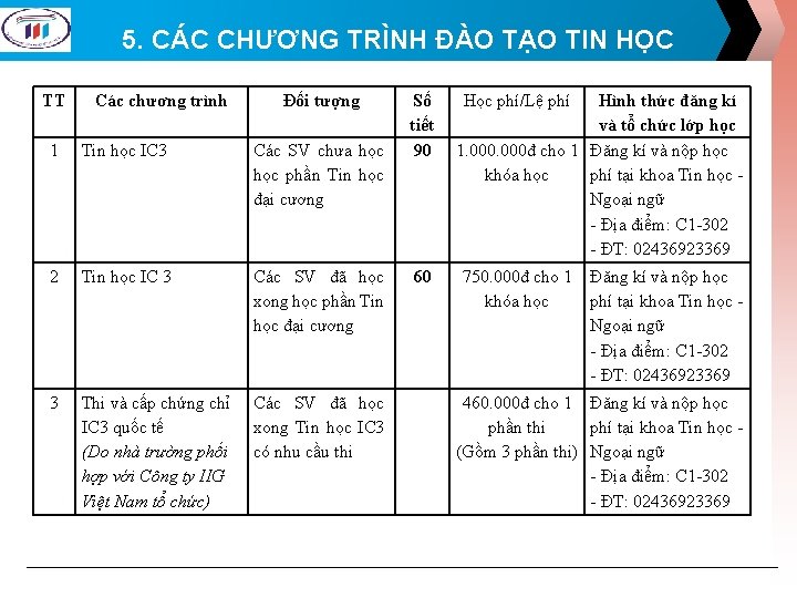 5. CÁC CHƯƠNG TRÌNH ĐÀO TẠO TIN HỌC TT 1 Các chương trình Đối