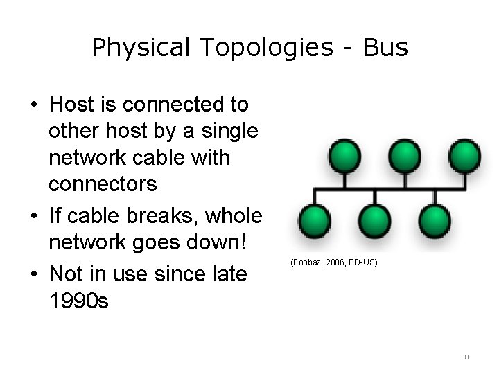 Physical Topologies - Bus • Host is connected to other host by a single