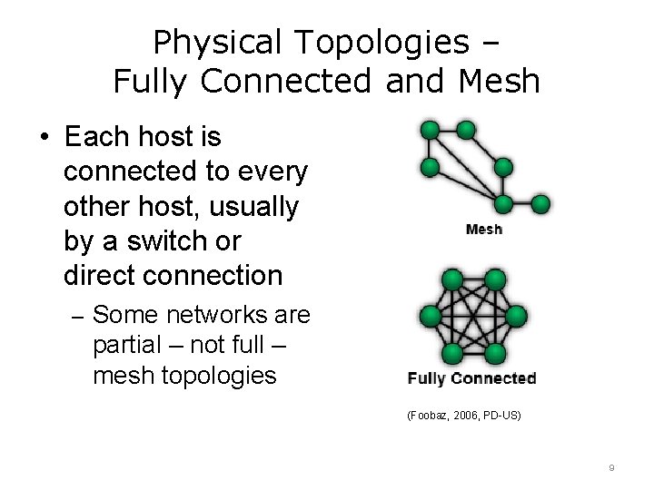 Physical Topologies – Fully Connected and Mesh • Each host is connected to every