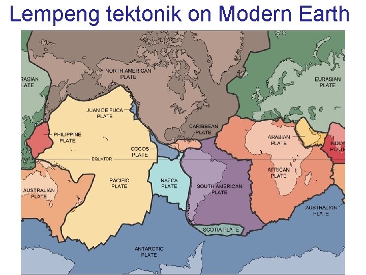 Lempeng tektonik on Modern Earth 