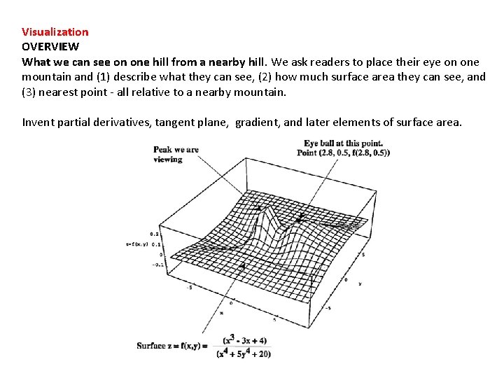 Visualization OVERVIEW What we can see on one hill from a nearby hill. We
