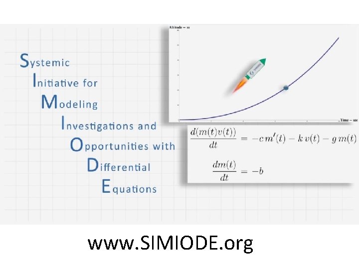 www. SIMIODE. org 