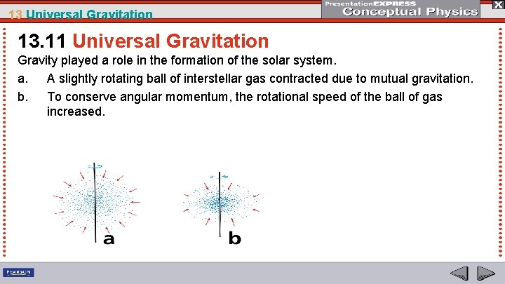 13 Universal Gravitation 13. 11 Universal Gravitation Gravity played a role in the formation