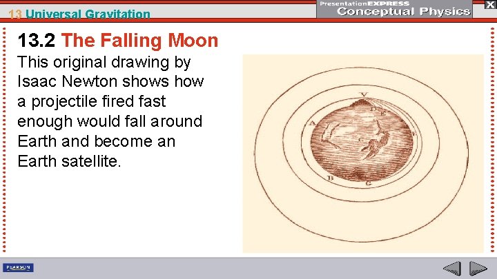 13 Universal Gravitation 13. 2 The Falling Moon This original drawing by Isaac Newton