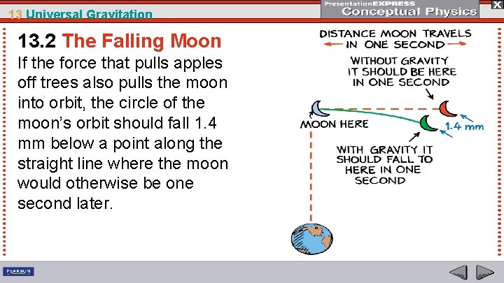 13 Universal Gravitation 13. 2 The Falling Moon If the force that pulls apples
