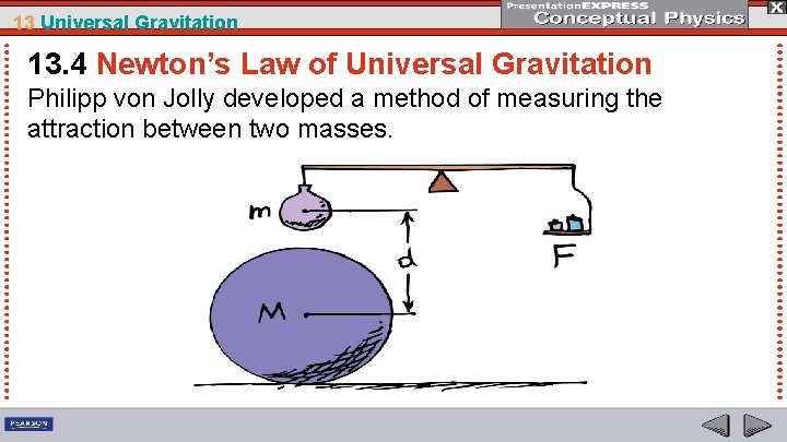 13 Universal Gravitation 13. 4 Newton’s Law of Universal Gravitation Philipp von Jolly developed