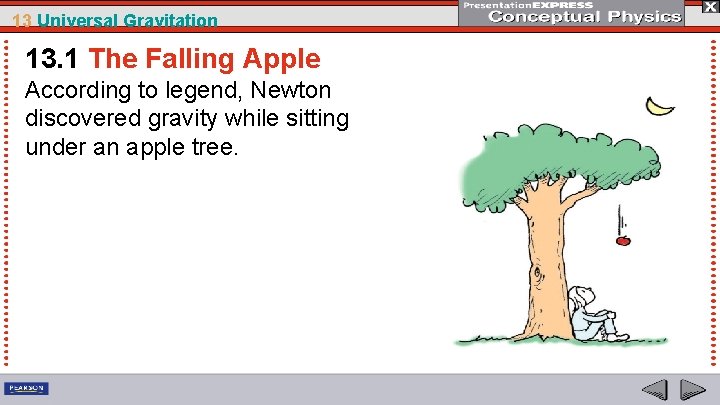 13 Universal Gravitation 13. 1 The Falling Apple According to legend, Newton discovered gravity