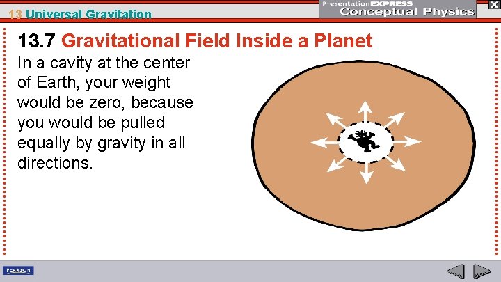 13 Universal Gravitation 13. 7 Gravitational Field Inside a Planet In a cavity at