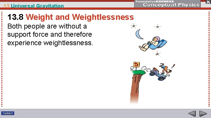 13 Universal Gravitation 13. 8 Weight and Weightlessness Both people are without a support