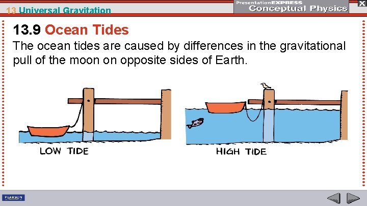 13 Universal Gravitation 13. 9 Ocean Tides The ocean tides are caused by differences