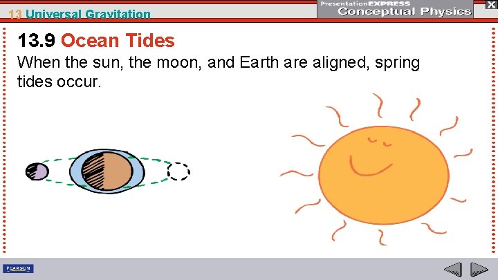 13 Universal Gravitation 13. 9 Ocean Tides When the sun, the moon, and Earth