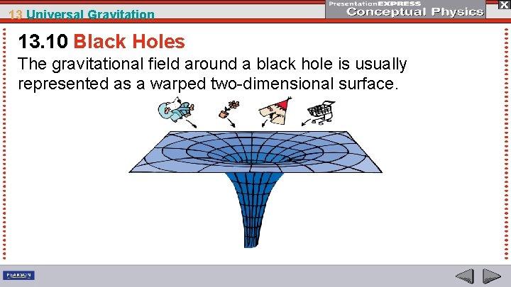 13 Universal Gravitation 13. 10 Black Holes The gravitational field around a black hole