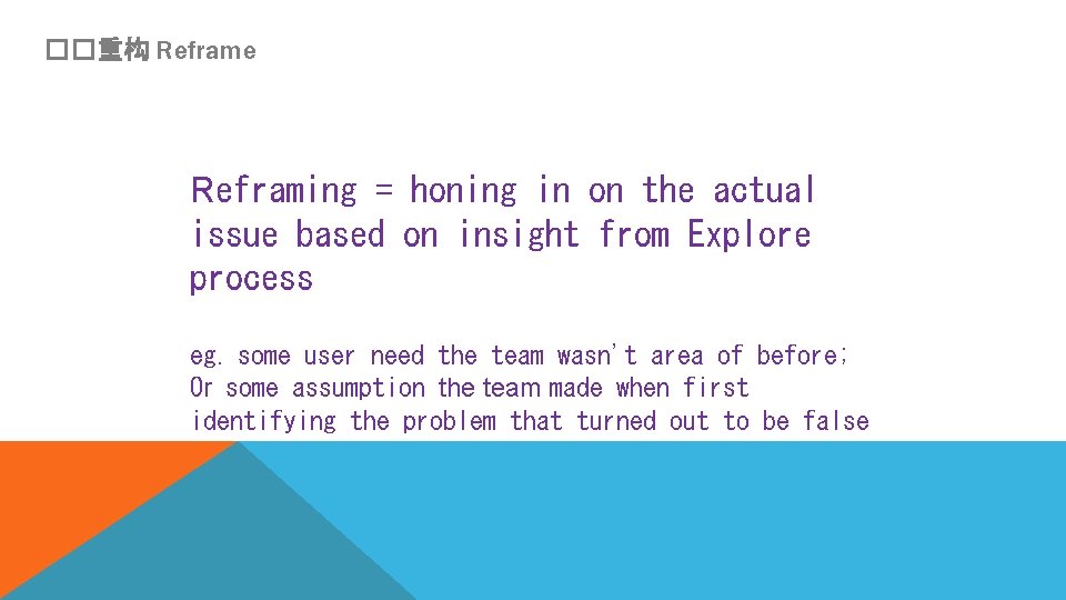 ��重构 Reframe Reframing = honing in on the actual issue based on insight from