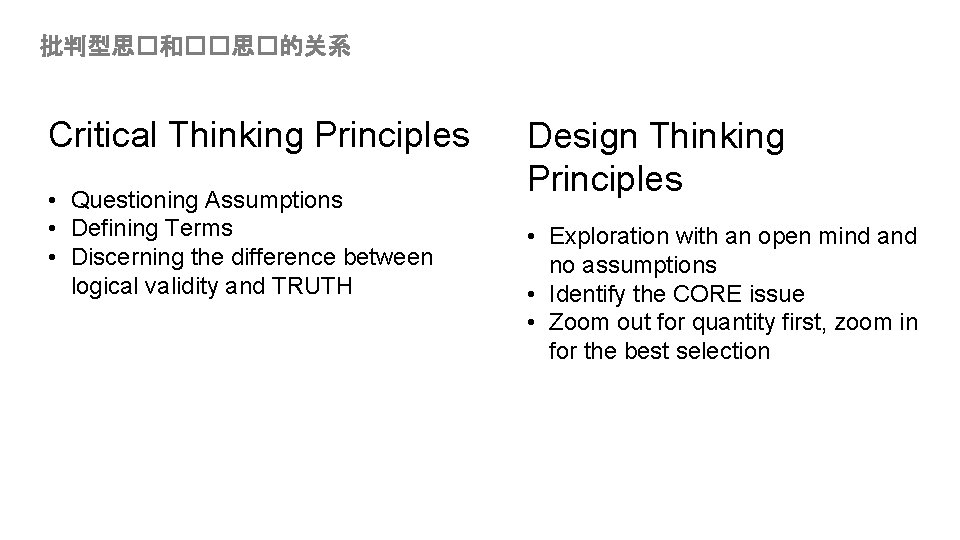 批判型思�和��思�的关系 Critical Thinking Principles • Questioning Assumptions • Defining Terms • Discerning the difference