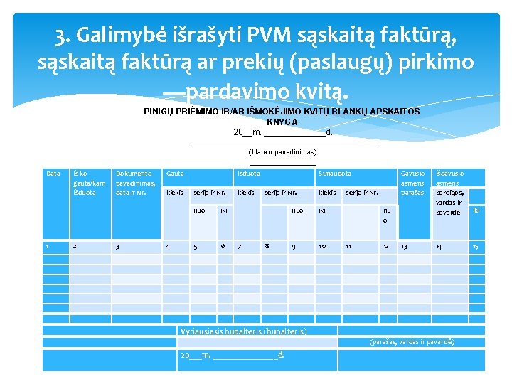 3. Galimybė išrašyti PVM sąskaitą faktūrą, sąskaitą faktūrą ar prekių (paslaugų) pirkimo —pardavimo kvitą.