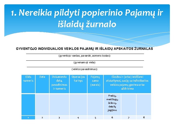 1. Nereikia pildyti popierinio Pajamų ir išlaidų žurnalo GYVENTOJO INDIVIDUALIOS VEIKLOS PAJAMŲ IR IŠLAIDŲ