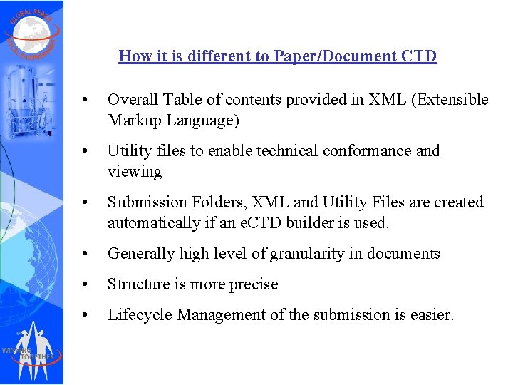 How it is different to Paper/Document CTD • Overall Table of contents provided in