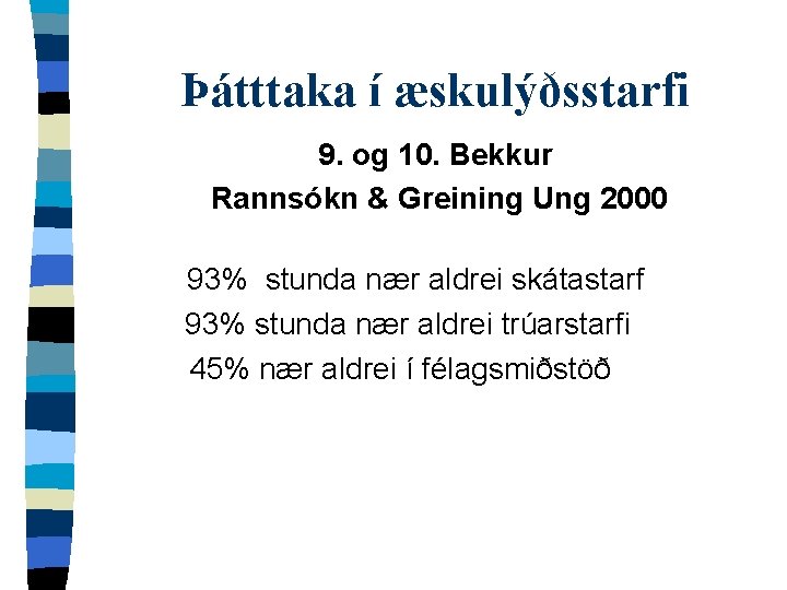 Þátttaka í æskulýðsstarfi 9. og 10. Bekkur Rannsókn & Greining Ung 2000 93% stunda