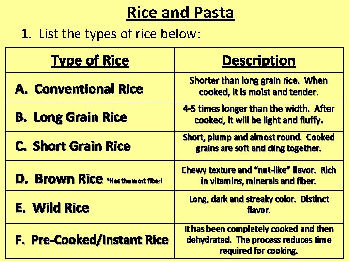 Rice and Pasta 1. List the types of rice below: Type of Rice A.
