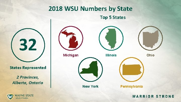 2018 WSU Numbers by State Top 5 States 32 Michigan Illinois Ohio States Represented