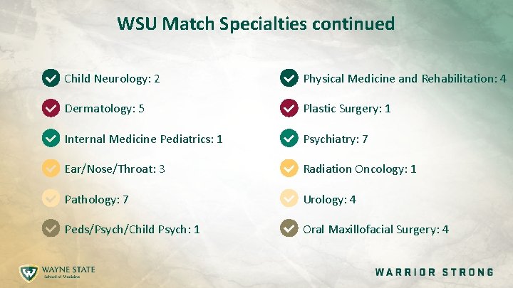 WSU Match Specialties continued Child Neurology: 2 Physical Medicine and Rehabilitation: 4 Dermatology: 5