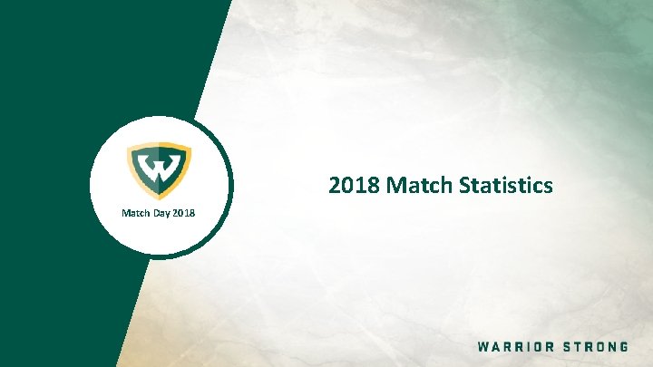 2018 Match Statistics Match Day 2018 