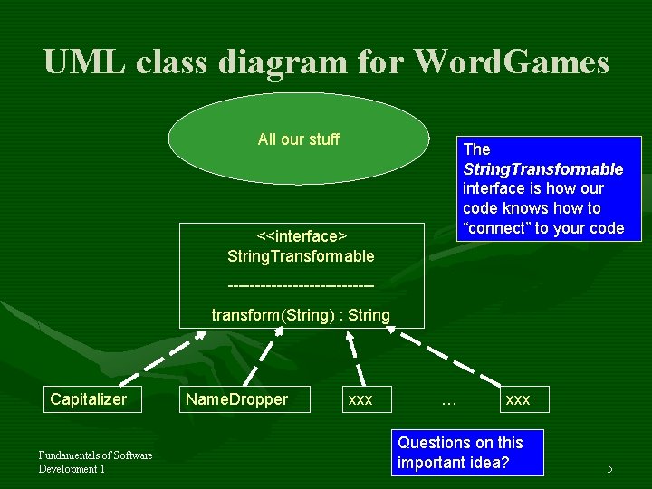 UML class diagram for Word. Games All our stuff The String. Transformable interface is