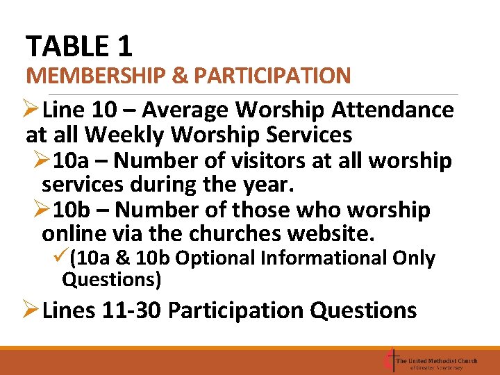 TABLE 1 MEMBERSHIP & PARTICIPATION ØLine 10 – Average Worship Attendance at all Weekly