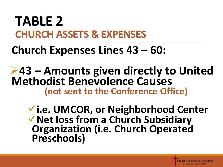 TABLE 2 CHURCH ASSETS & EXPENSES Church Expenses Lines 43 – 60: Ø 43