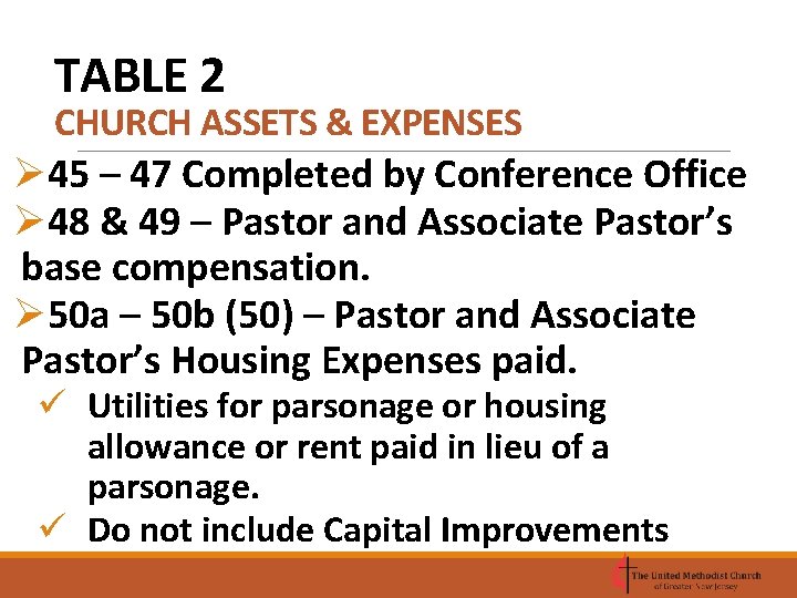 TABLE 2 CHURCH ASSETS & EXPENSES Ø 45 – 47 Completed by Conference Office