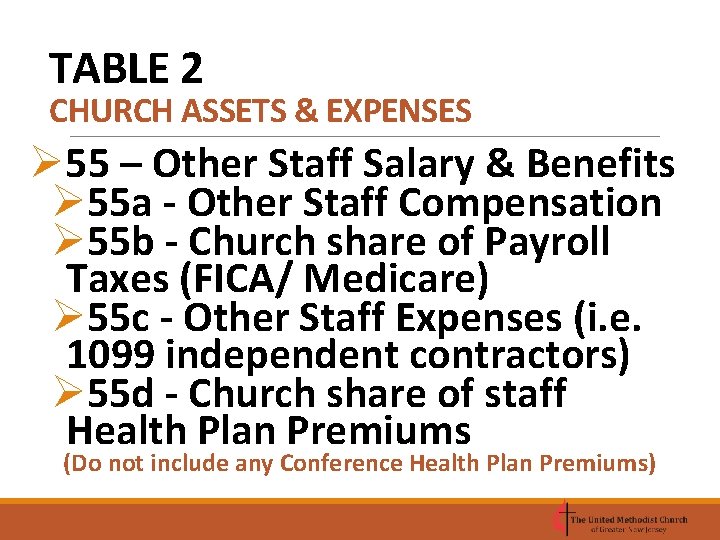 TABLE 2 CHURCH ASSETS & EXPENSES Ø 55 – Other Staff Salary & Benefits