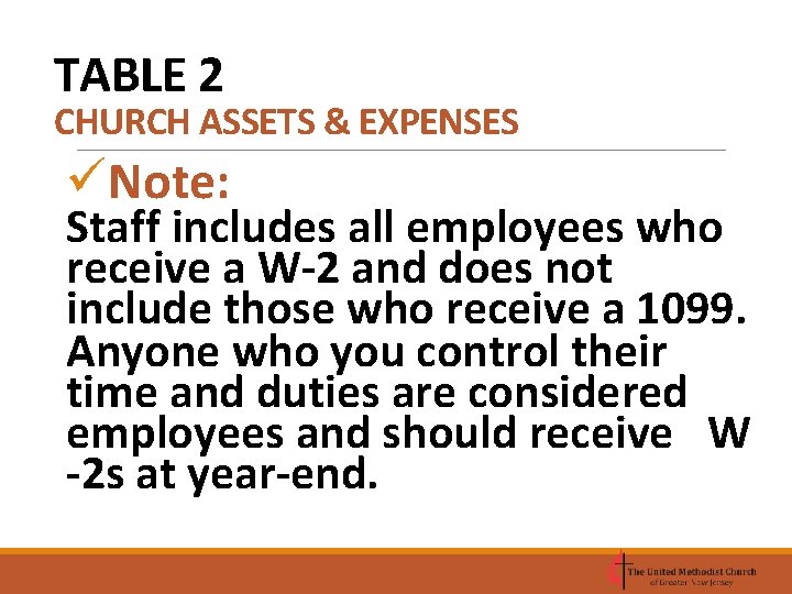 TABLE 2 CHURCH ASSETS & EXPENSES üNote: Staff includes all employees who receive a