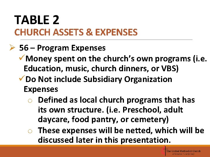 TABLE 2 CHURCH ASSETS & EXPENSES Ø 56 – Program Expenses üMoney spent on