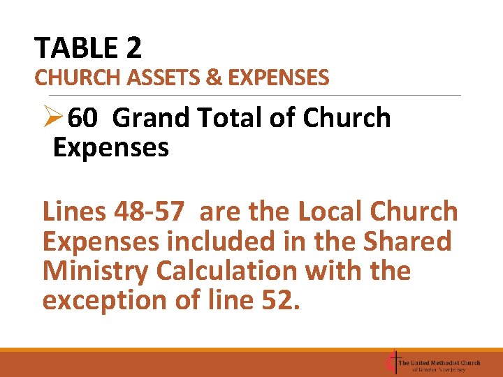 TABLE 2 CHURCH ASSETS & EXPENSES Ø 60 Grand Total of Church Expenses Lines