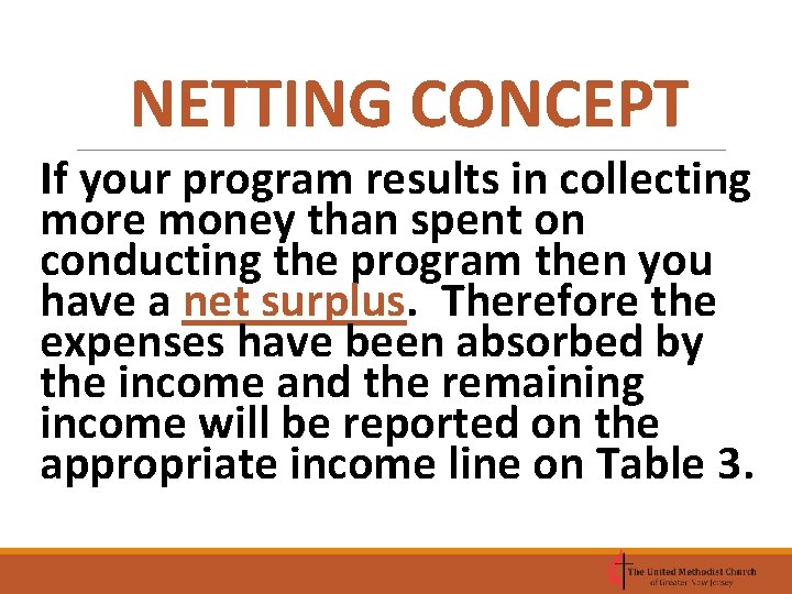 NETTING CONCEPT If your program results in collecting more money than spent on conducting