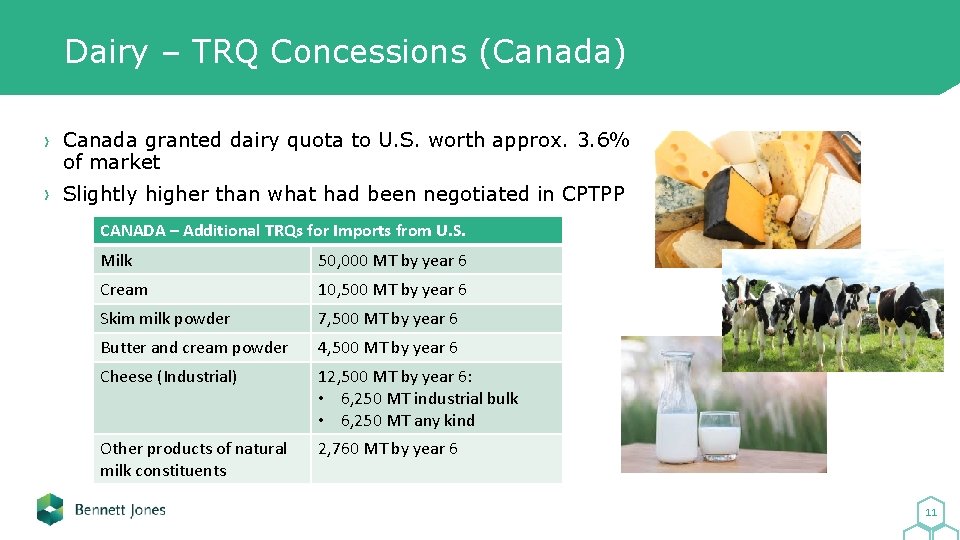 Dairy – TRQ Concessions (Canada) Canada granted dairy quota to U. S. worth approx.