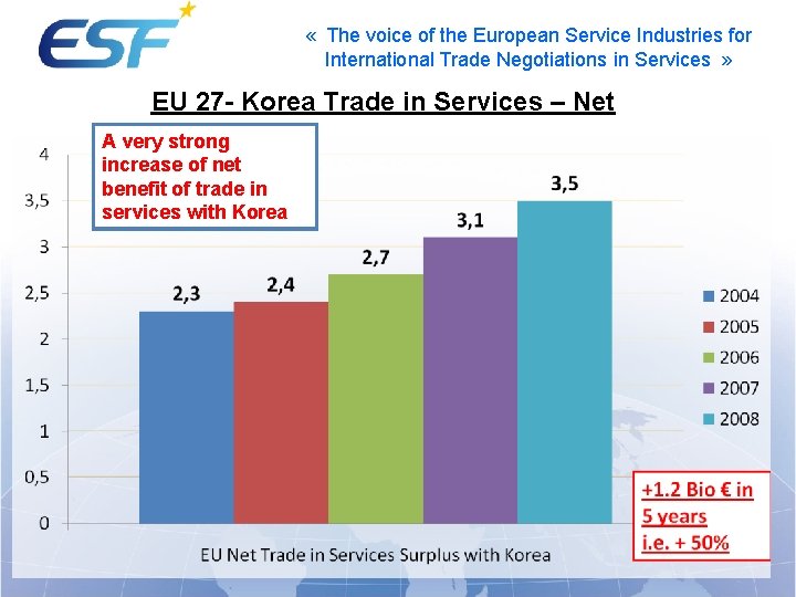  « The voice of the European Service Industries for International Trade Negotiations in