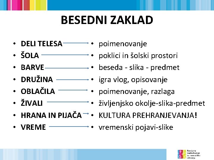 BESEDNI ZAKLAD • • DELI TELESA ŠOLA BARVE DRUŽINA OBLAČILA ŽIVALI HRANA IN PIJAČA