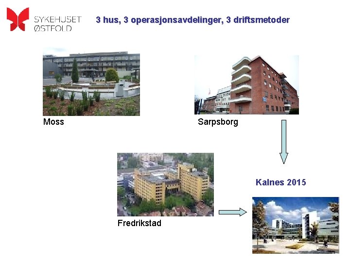 3 hus, 3 operasjonsavdelinger, 3 driftsmetoder Moss Sarpsborg Kalnes 2015 Fredrikstad 