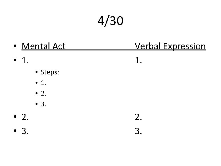 4/30 • Mental Act • 1. • • • 2. • 3. Verbal Expression