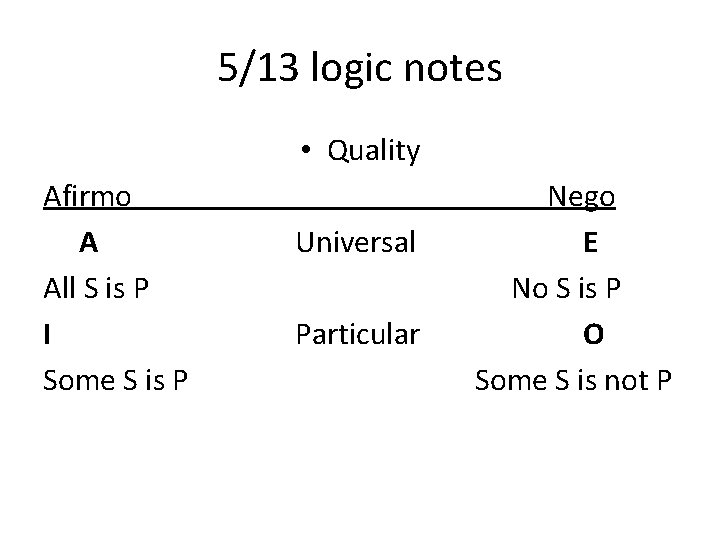 5/13 logic notes • Quality Afirmo A All S is P I Some S