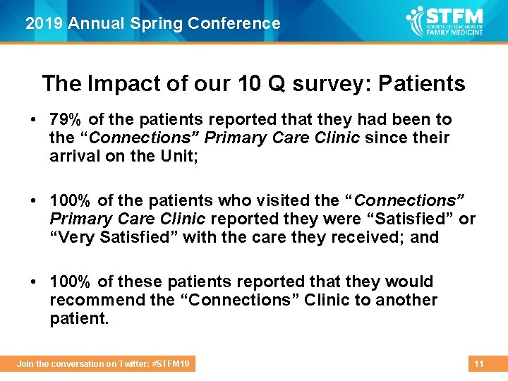 2019 Annual Spring Conference The Impact of our 10 Q survey: Patients • 79%