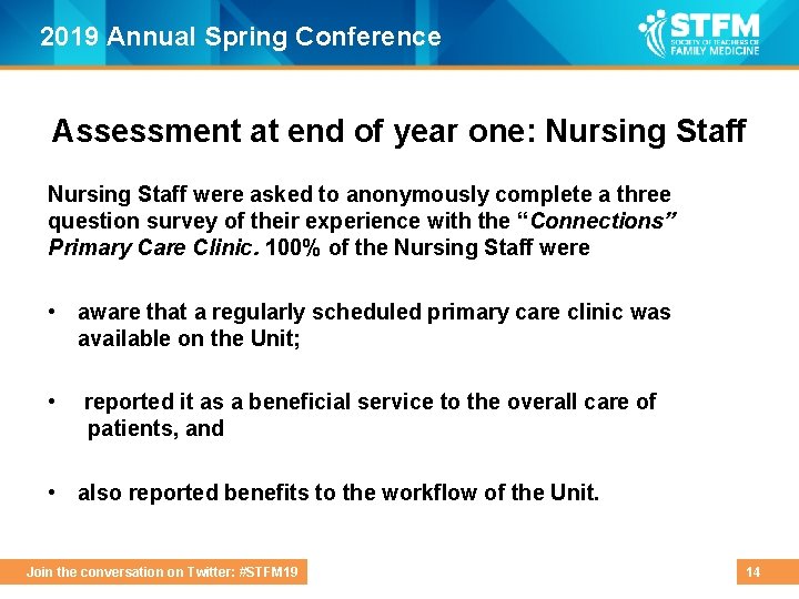 2019 Annual Spring Conference Assessment at end of year one: Nursing Staff were asked