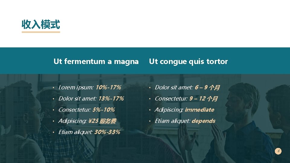 收入模式 Ut fermentum a magna Ut congue quis tortor • Lorem ipsum: 10%-17% •