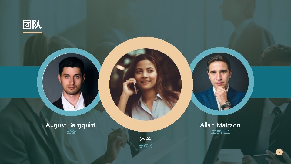 团队 August Bergquist Allan Mattson 经理 主要员 潘蕾 责任人 8 