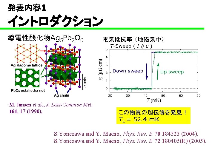 発表内容 1 イントロダクション 導電性酸化物Ag 5 Pb 2 O 6 M. Jansen et al. ,