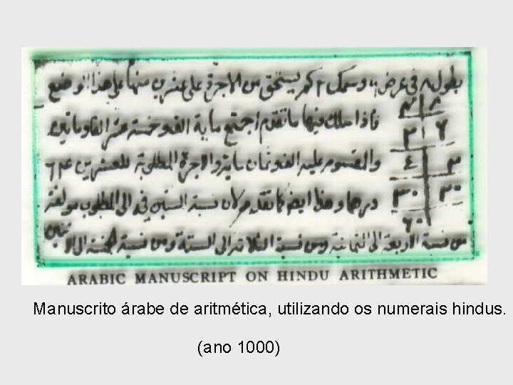 Manuscrito árabe de aritmética, utilizando os numerais hindus. (ano 1000) 
