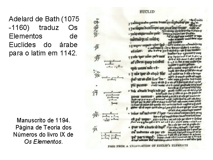 Adelard de Bath (1075 -1160) traduz Os Elementos de Euclides do árabe para o