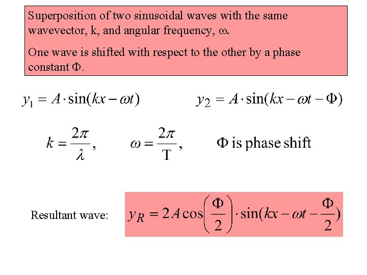 Superposition of two sinusoidal waves with the same wavevector, k, and angular frequency, w.